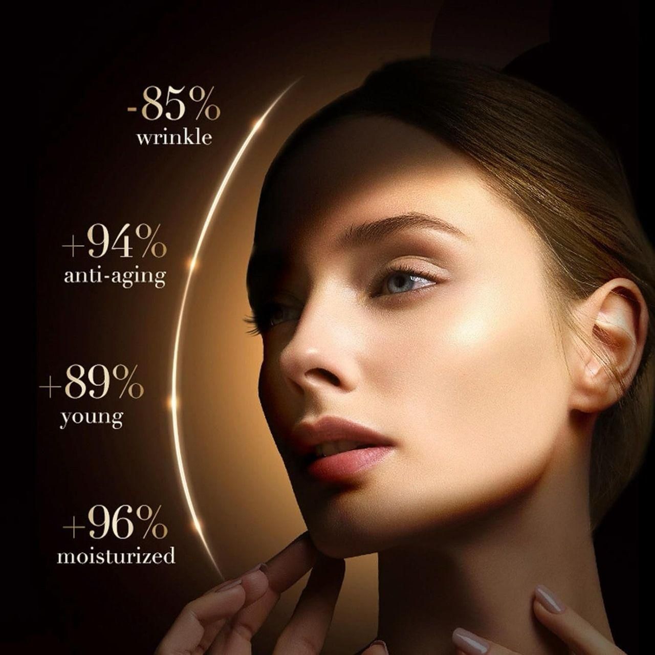 Ratinol Caffeine Anti Wrinkle Cream